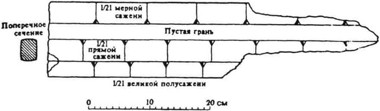 Осколок мерила