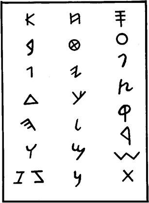 Великая Кавказская Стена - Дамба Гога и Магога, часть 2 - Тартария, Витсен, скифы, Меркатор, старые карты, Гога и Магога финикийская письменность