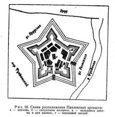 Павловская крепость