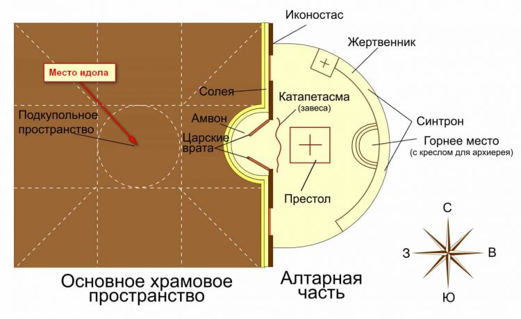 Дмитриевский Собор во Владимире