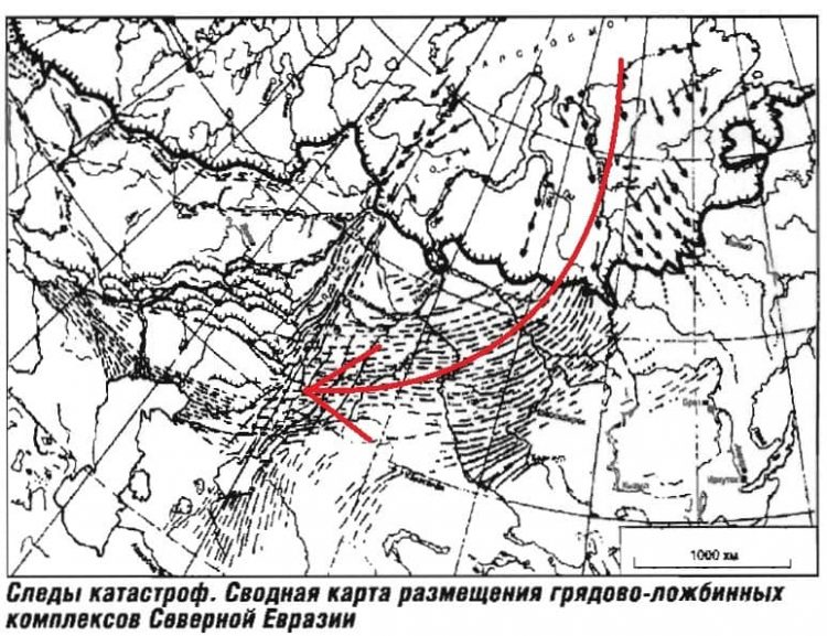 следы сдвига полюсов