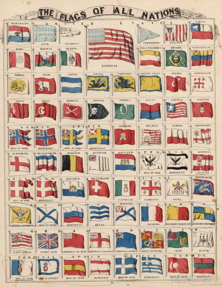 Schonberg & Co. Date: 1865 Short Title: The Flags of All Nations. Religions and Races of the World.