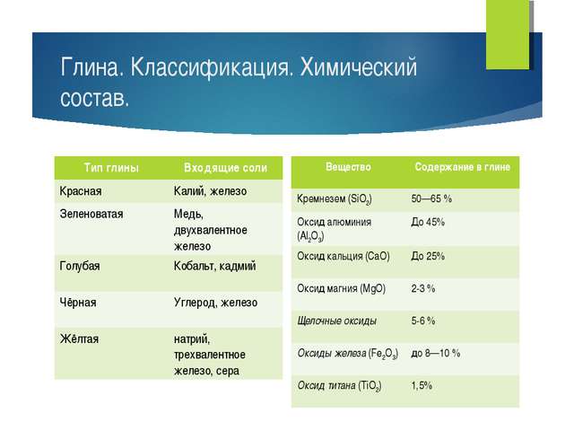 Здания, занесенные грунтом. Часть 20 -