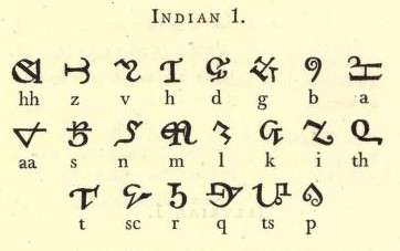 индийский язык