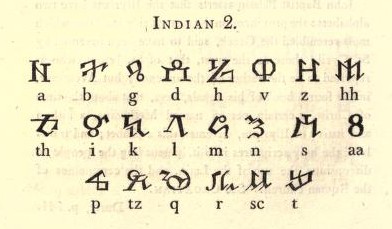 Индийский язык