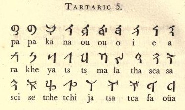 тартарский язык