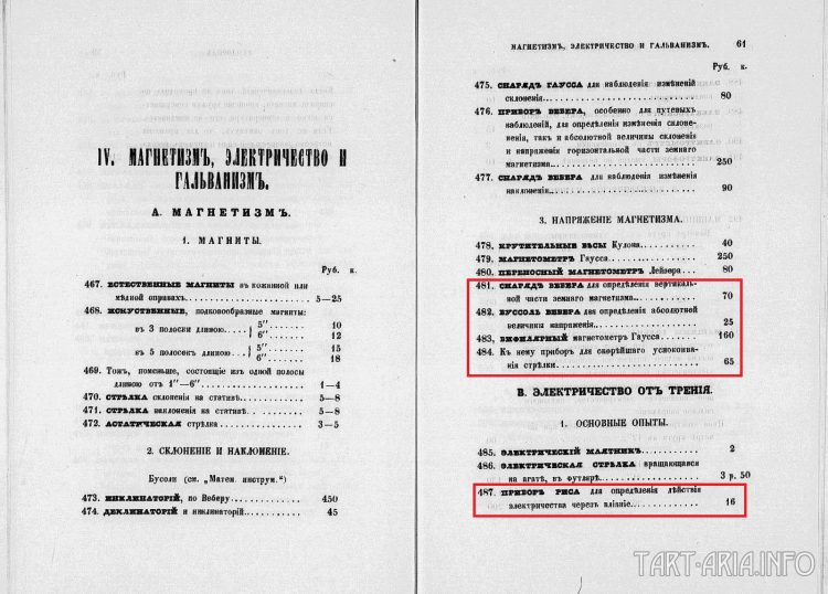 Forgotten scientists – Schwabe and Ruhmkorff. - tain, энергетика прошлого