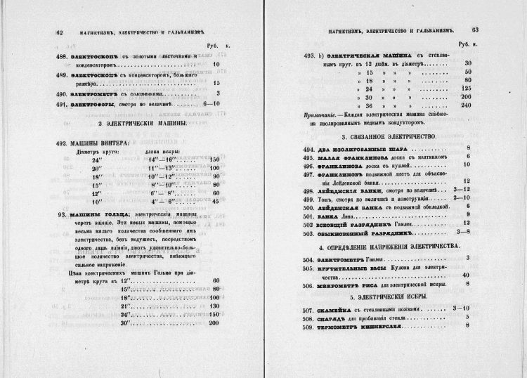 Forgotten scientists – Schwabe and Ruhmkorff. - tain, энергетика прошлого