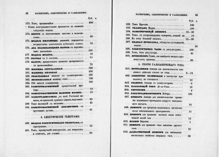 Забытые Швабе и Румкорф. Не пора ли вспомнить? - энергетика прошлого, tain