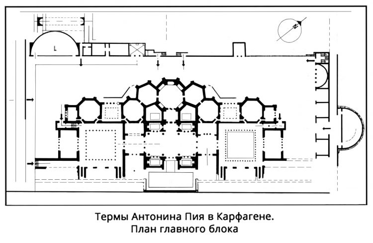 термы Карфагена