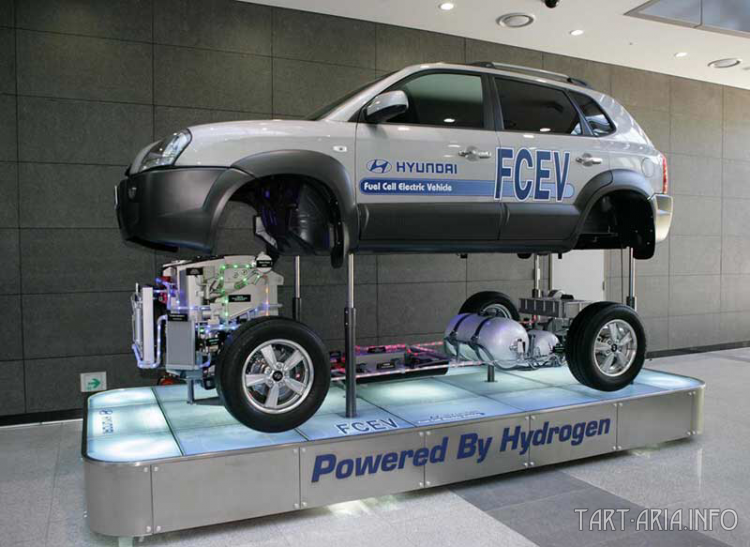 Водород - топливо будущего -