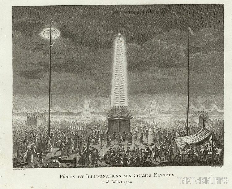 Mysteriöse Illuminationen des 18.-19. Jahrhunderts - tain, energetische Geschichte