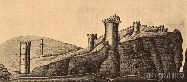 Общий вид крепости, рисунок 1783 г.