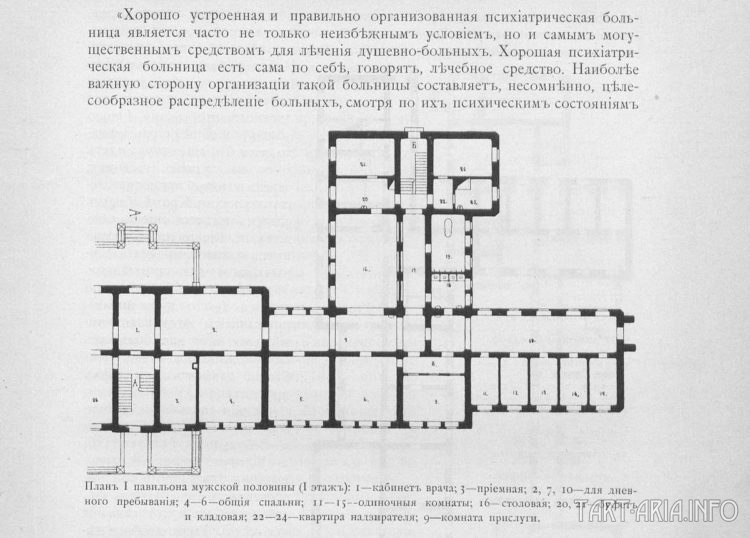 Дорогая передача - tain, энергетика прошлого