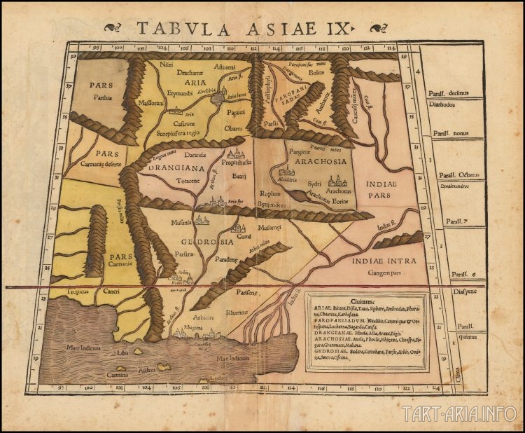 Tabula Asiae