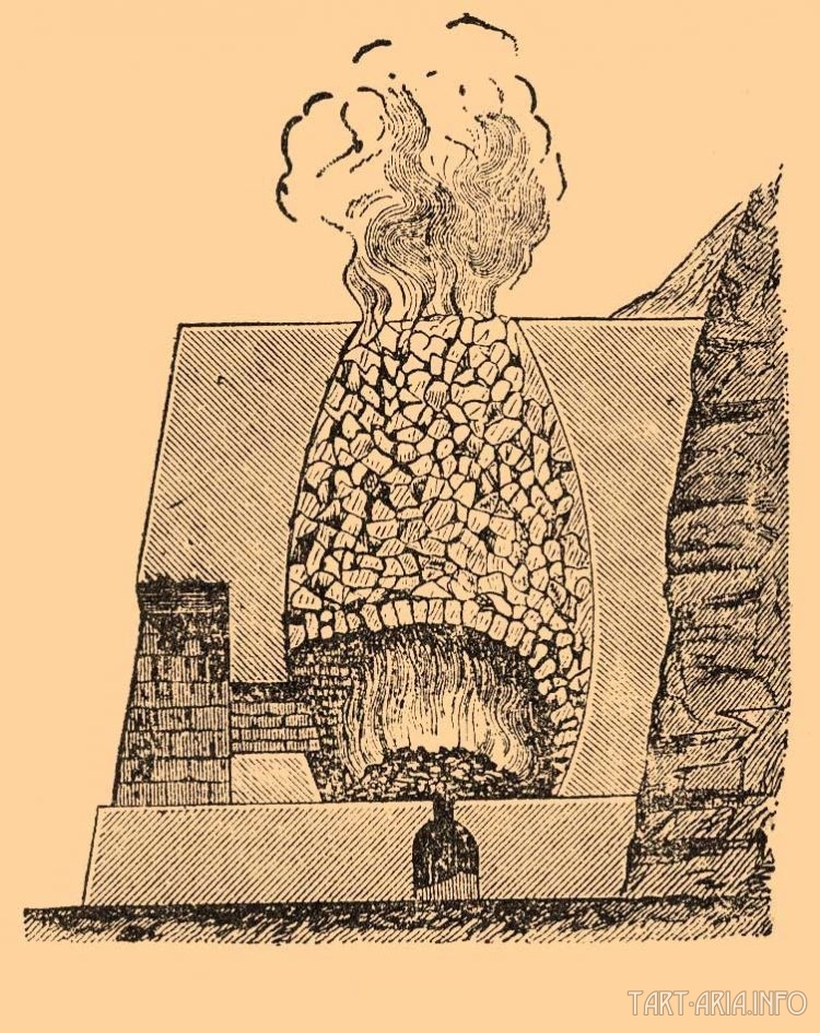 Керченская звёздная крепость. Засекреченная сенсация - потоп, мегалиты, здания занесенные грунтом, подземные сооружения, звёздные крепости