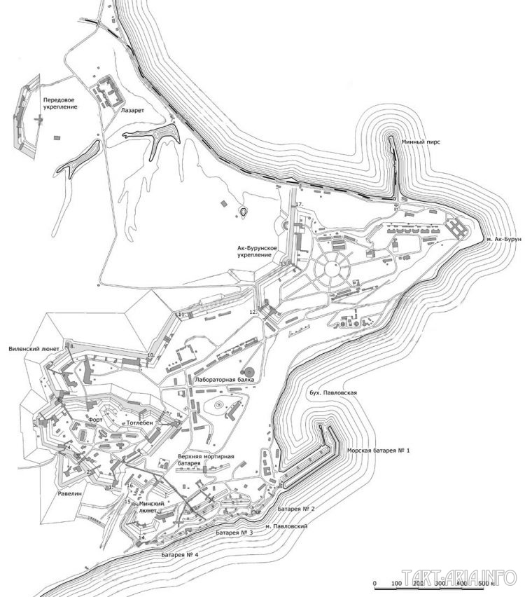 Керченская звёздная крепость. Засекреченная сенсация - звёздные крепости, потоп, мегалиты, здания занесенные грунтом, подземные сооружения