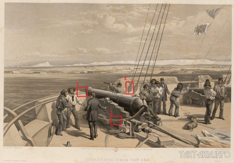 Energy technologies of the past. Crimean war - tain, энергетика прошлого Energy technologies of the past. Crimean war - tain, энергетика прошлого
