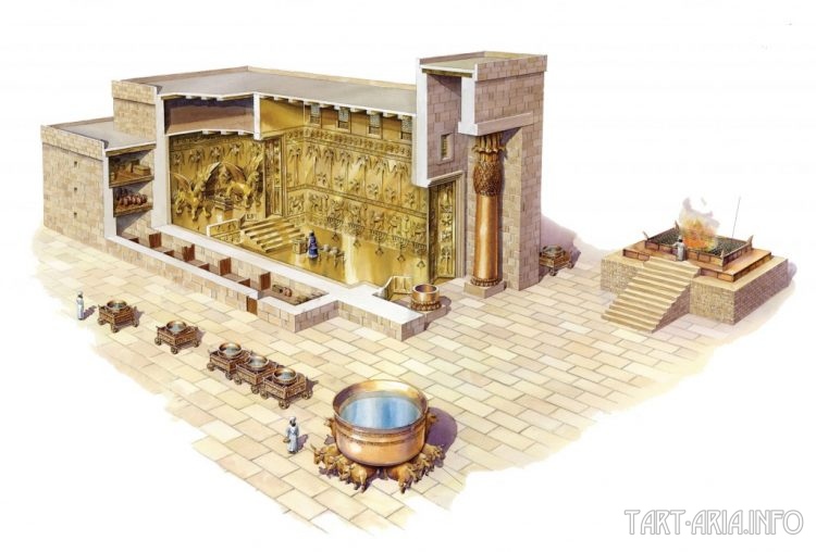 храм Соломона