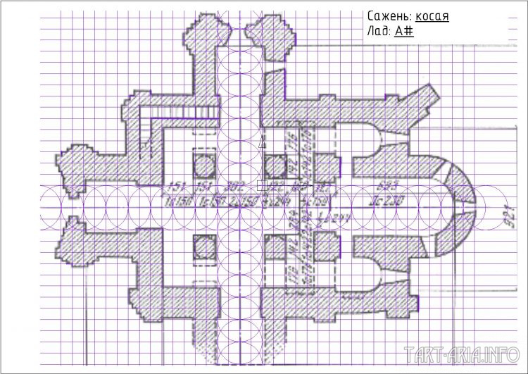 Рисунок 44: Косая сажень, лад A#