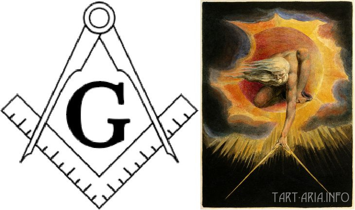 а) Циркуль и наугольник с буквой G; б) Уильям Блейк «Великий архитектор», 1794
