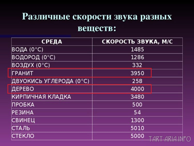 Анатомия фриза. Часть 1 - энергетика прошлого, tain