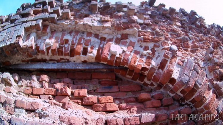 Комплекс «Златинских лавок» в Туле - потоп, здания занесенные грунтом, Московия, Славяне, Русь