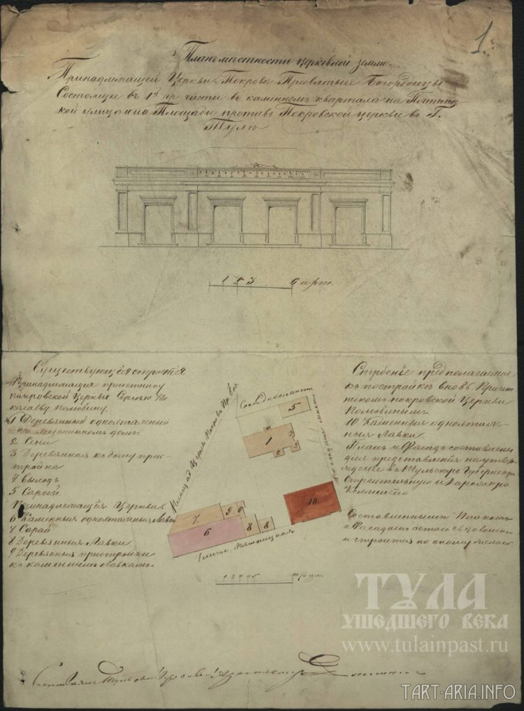 Комплекс «Златинских лавок» в Туле - Славяне, Русь, потоп, здания занесенные грунтом, Московия