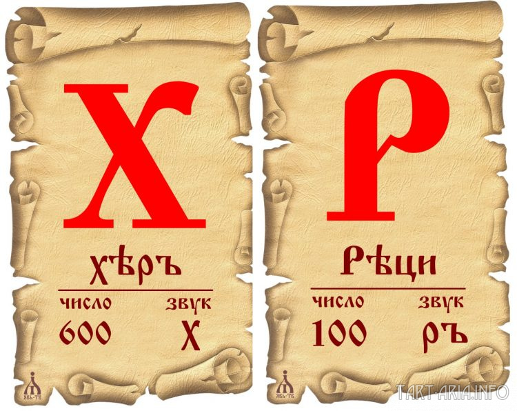 Хризма. Тайное послание - Олеарий