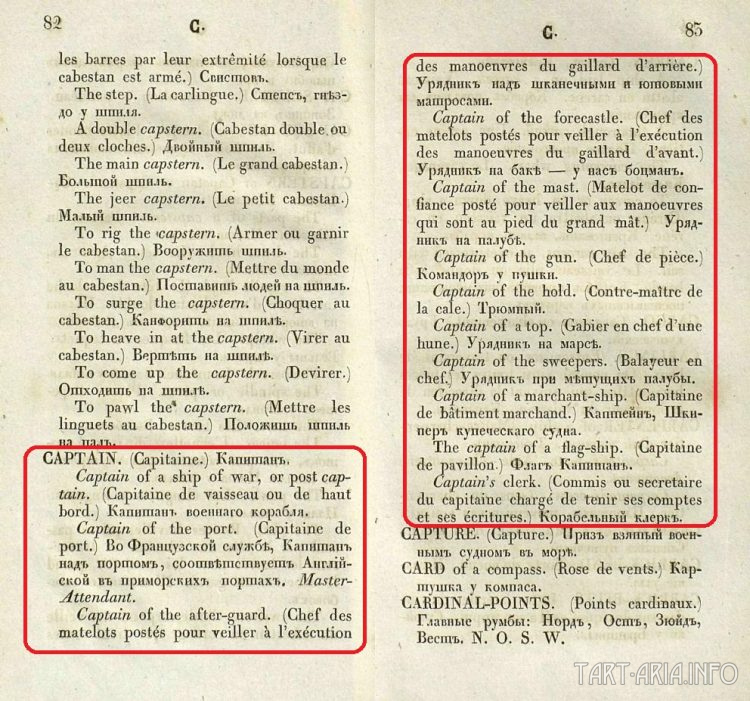 Энергетика прошлого. Крымская война - tain, энергетика прошлого