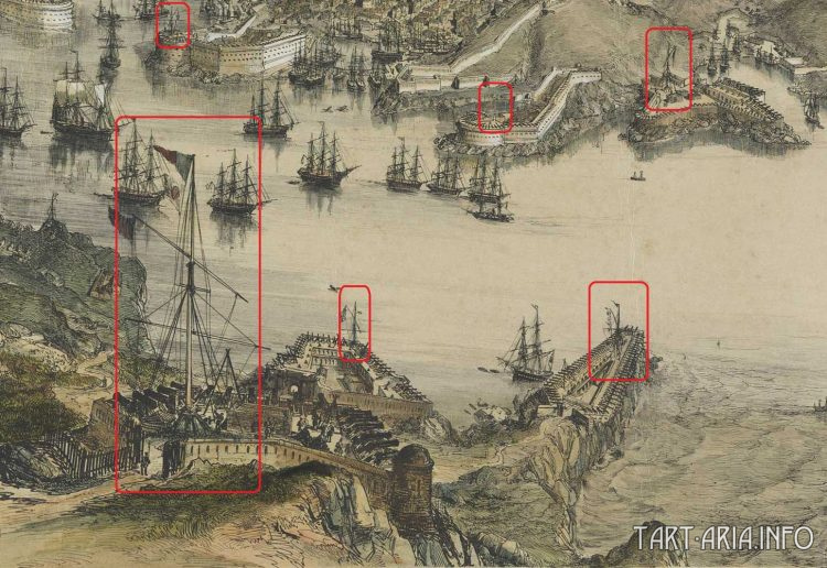 Energy technologies of the past. Crimean war - tain, энергетика прошлого