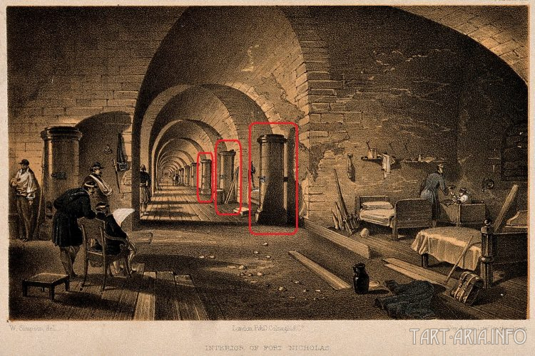 Energy technologies of the past. Crimean war - tain, энергетика прошлого Energy technologies of the past. Crimean war - tain, энергетика прошлого