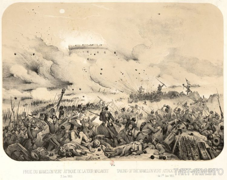 Energy technologies of the past. Crimean war - tain, энергетика прошлого Energy technologies of the past. Crimean war - tain, энергетика прошлого