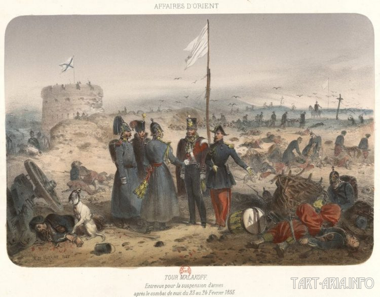 Energy technologies of the past. Crimean war - tain, энергетика прошлого Energy technologies of the past. Crimean war - tain, энергетика прошлого