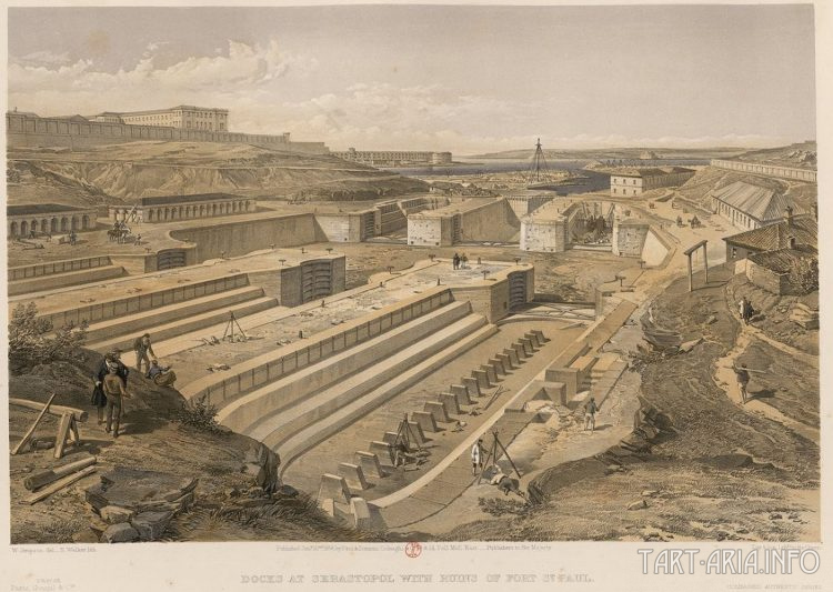 Energy technologies of the past. Crimean war - tain, энергетика прошлого Energy technologies of the past. Crimean war - tain, энергетика прошлого