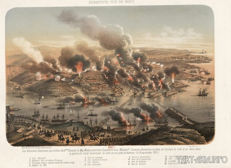 Energy technologies of the past. Crimean war - tain, энергетика прошлого Energy technologies of the past. Crimean war - tain, энергетика прошлого