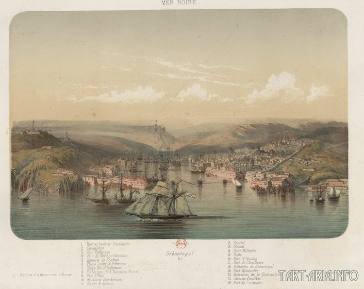 Energy technologies of the past. Crimean war - tain, энергетика прошлого Energy technologies of the past. Crimean war - tain, энергетика прошлого