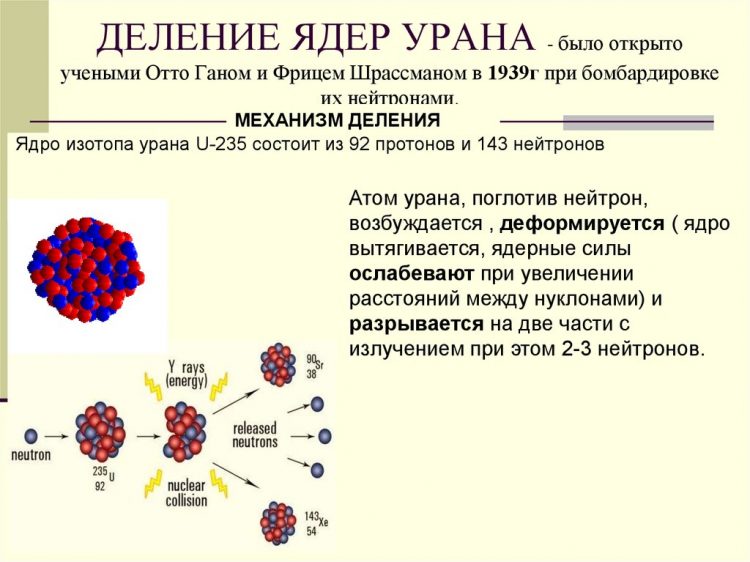 Ядерная война 19 века, или почему хоронят на глубину 2 метра -