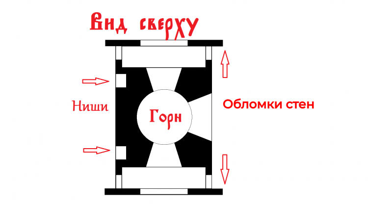 План: вид сверху