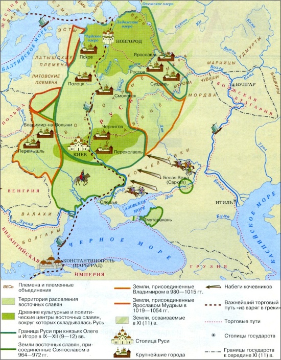 Киевская Русь в 10-м веке. (1000 лет назад)