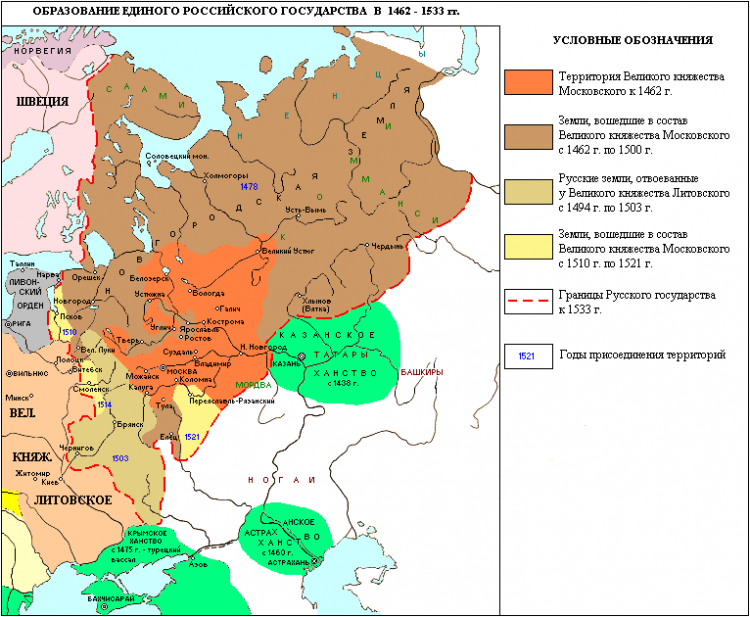 Приграничное расположение Тулы, по официальной истории