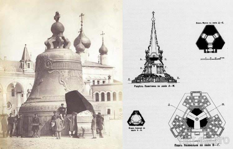 Энергетика прошлого. Лукоморье - Энергетика прошлого. Лукоморье -