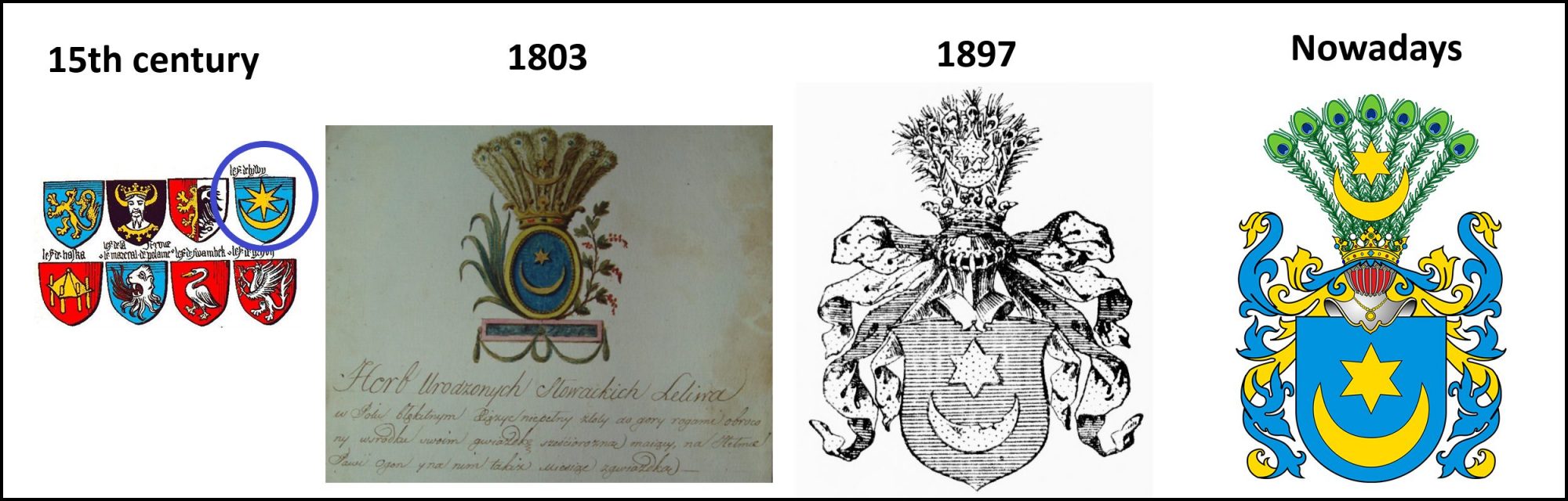 An overlooked symbol of the old civilization - An overlooked symbol of the old civilization -
