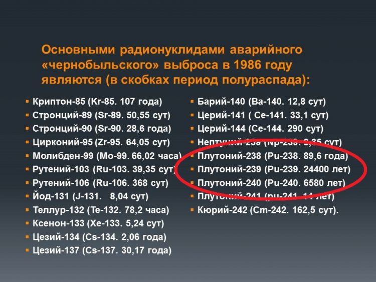 Цезий-137 в Рязанской земле -