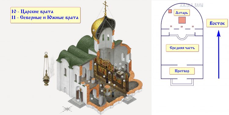 Церковь архангела Михаила в Юрино, Рязанской области -