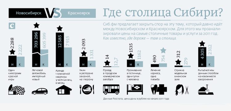 Грустина - Грустина -
