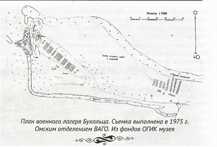 Криптотартарийская история Омска. 3. -