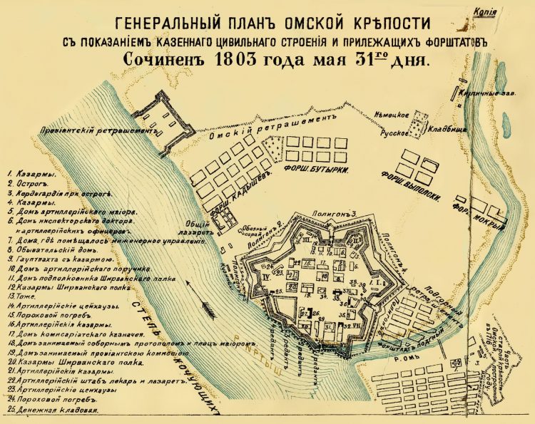 Криптотартарийская история Омска. 8 -