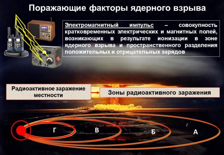 Апокалипсис XIX века. Подлинная история геноцида - здания занесенные грунтом, Ремезов, Тартария, Московия, потоп, подземные сооружения, война 1812 года, Санкт-Петербург, Славяне, Петр Первый, Иван Грозный, смена полюсов, Русь, татаро-монгольское иго, мамонты, крепостное право
