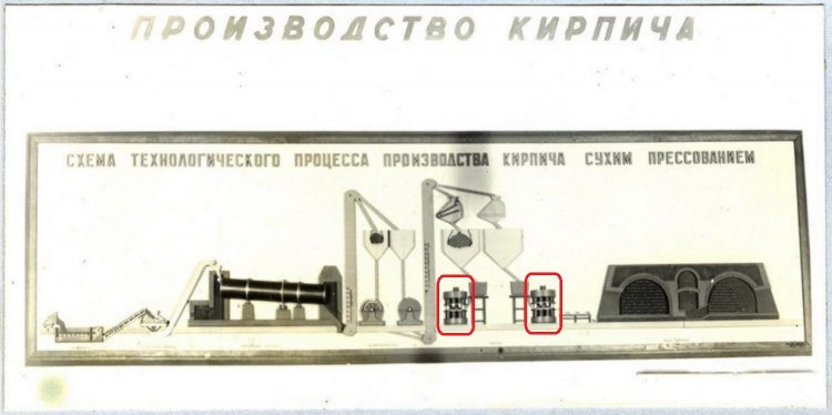 На злобу дня. Часть 2 - На злобу дня. Часть 2 -
